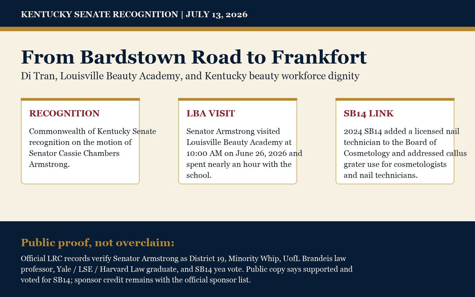 Editorial explainer connecting Kentucky Senate recognition, Senator Cassie Chambers Armstrong, Louisville Beauty Academy, and SB14 nail-industry modernization.