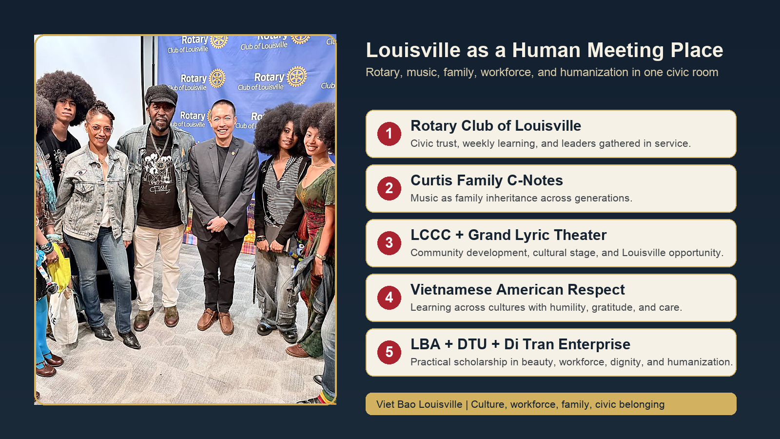 Visual explainer showing Rotary Club of Louisville, Curtis Family C-Notes, LCCC and Grand Lyric Theater, Vietnamese American respect, and LBA plus DTU plus Di Tran Enterprise as connected pillars of humanization.