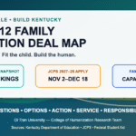 Louisville-themed K-12 Family Education Deal Map infographic showing the latest 2024-25 official ranking snapshot, the JCPS 2027-28 application window of November 2 to December 18, and the goal of building capable humans.